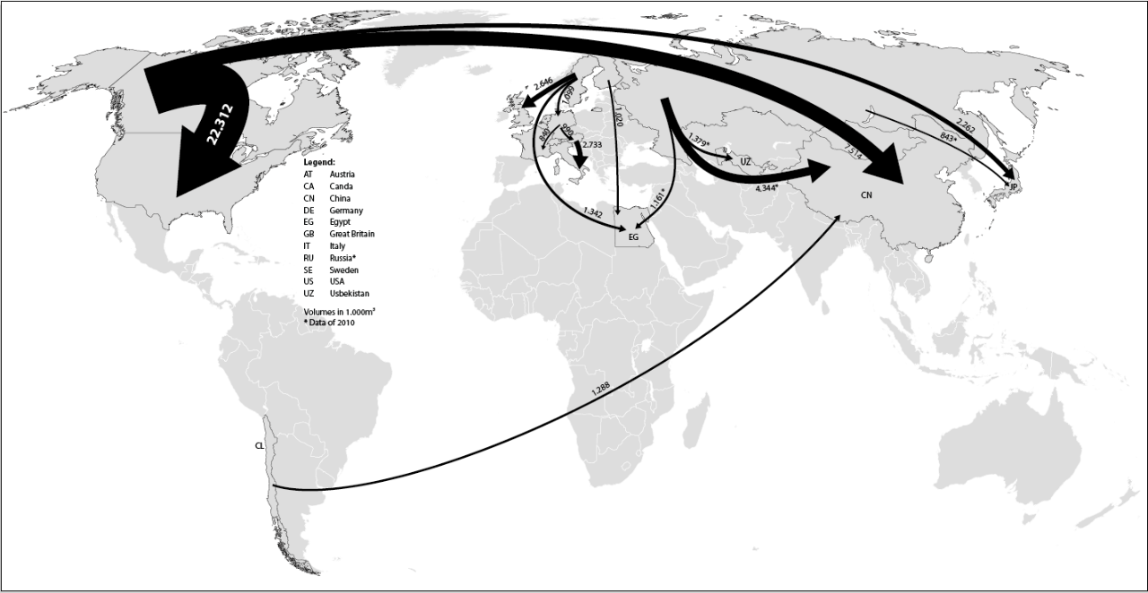 Global lumber trade up 7 in 1H 2014