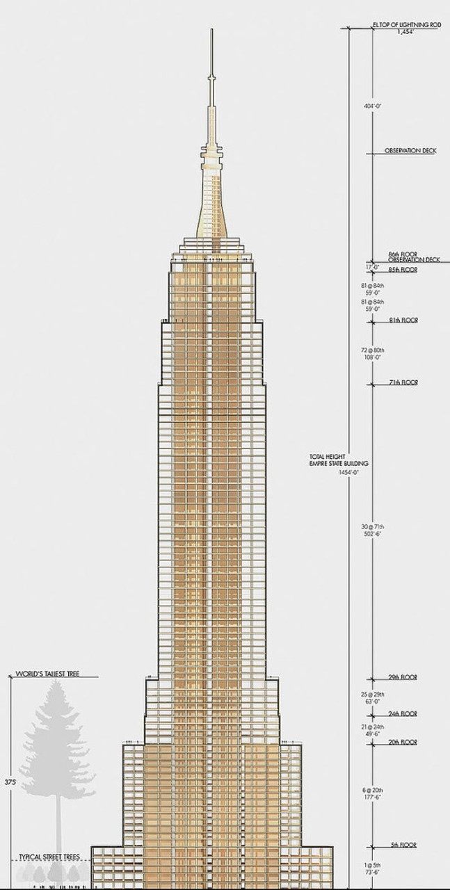 Empire State Building made of Wood
